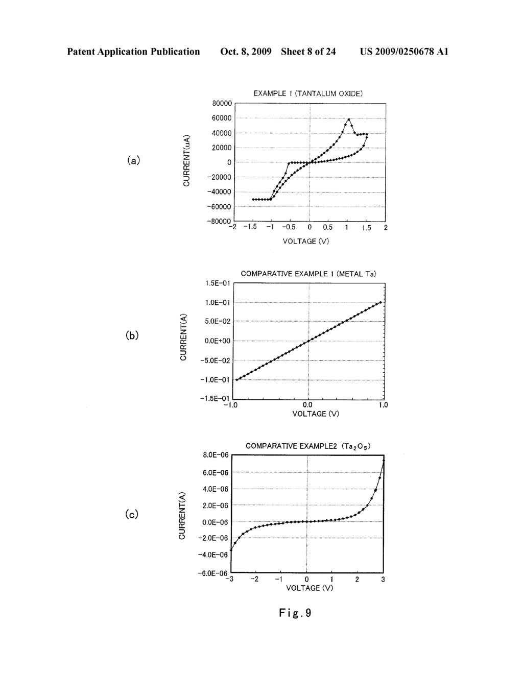 NONVOLATILE MEMORY APPARATUS, NONVOLATILE MEMORY ELEMENT, AND NONVOLATILE ELEMENT ARRAY - diagram, schematic, and image 09