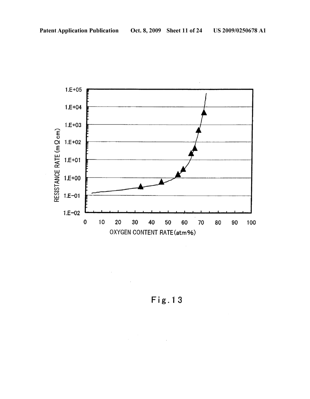 NONVOLATILE MEMORY APPARATUS, NONVOLATILE MEMORY ELEMENT, AND NONVOLATILE ELEMENT ARRAY - diagram, schematic, and image 12