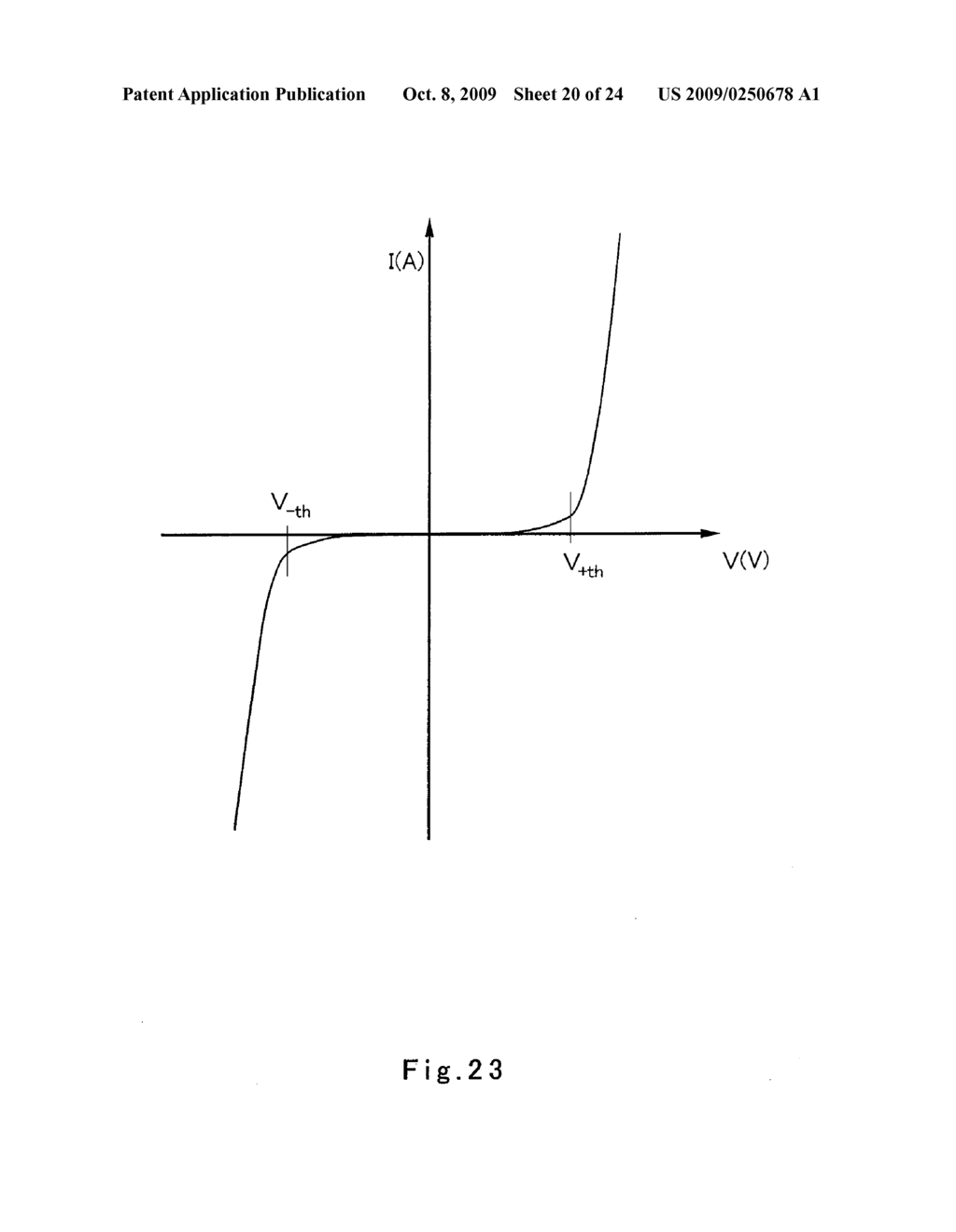 NONVOLATILE MEMORY APPARATUS, NONVOLATILE MEMORY ELEMENT, AND NONVOLATILE ELEMENT ARRAY - diagram, schematic, and image 21