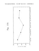 PHASE CHANGE MEMORY DEVICE diagram and image