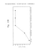 PHASE CHANGE MEMORY DEVICE diagram and image