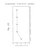 PHASE CHANGE MEMORY DEVICE diagram and image