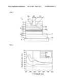 LIGHT EMITTING SEMICONDUCTOR diagram and image