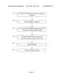 METHOD FOR FORMING A COMPOUND SEMI-CONDUCTOR THIN-FILM diagram and image