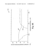 PIXEL WITH ASYMMETRIC TRANSFER GATE CHANNEL DOPING diagram and image