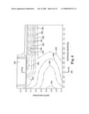 PIXEL WITH ASYMMETRIC TRANSFER GATE CHANNEL DOPING diagram and image