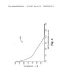 PIXEL WITH ASYMMETRIC TRANSFER GATE CHANNEL DOPING diagram and image