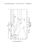 PIXEL WITH ASYMMETRIC TRANSFER GATE CHANNEL DOPING diagram and image