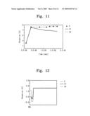 Memory devices and methods of forming and operating the same diagram and image