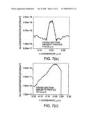 Mosfet and production method of semiconductor device diagram and image