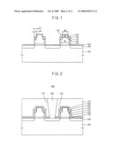 Gate Structure diagram and image