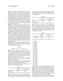 Polyesters of terephthalic acid,a method for their production, and their use diagram and image