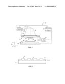 Template Having Alignment Marks Formed of Contrast Material diagram and image