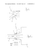 Docking and Undocking of Liquid Carrying Lines to and From a Docking Body diagram and image