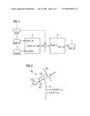 Method of damping tower vibrations of a wind turbine and control system for wind turbines diagram and image