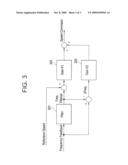 SYSTEMS AND METHODS INVOLVING OPERATING VARIABLE SPEED GENERATORS diagram and image