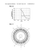 PERMANENT MAGNET ROTATING ELECTRIC MACHINE AND ELECTRIC POWER STEERING DEVICE USING THE SAME diagram and image