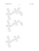 Organic electroluminescent device utilizing organic electroluminescent compounds diagram and image