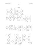 Organic electroluminescent device utilizing organic electroluminescent compounds diagram and image