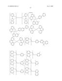 Organic electroluminescent device utilizing organic electroluminescent compounds diagram and image