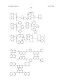 Organic electroluminescent device utilizing organic electroluminescent compounds diagram and image