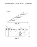 Solid State Lighting Circuit and Controls diagram and image