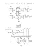 ELECTRIC MOTOR DRIVE EMPLOYING HYBRID, HYSTERETIC/PULSE-WIDTH-MODULATED DYNAMIC BRAKING diagram and image