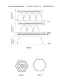 PLANAR INDUCTIVE BATTERY CHARGING SYSTEM diagram and image