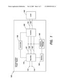 NON-ISOLATED CHARGER WITH BI-POLAR INPUTS diagram and image