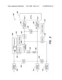 NON-ISOLATED CHARGER WITH BI-POLAR INPUTS diagram and image