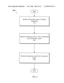 On-chip cell migration detection diagram and image