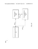 On-chip cell migration detection diagram and image