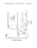 On-chip cell migration detection diagram and image