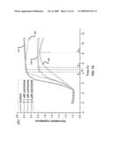 On-chip cell migration detection diagram and image