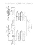 CLOCK DISABLING CIRCUIT AND CLOCK SWITCHING DEVICE UTILIZING THE SAME diagram and image