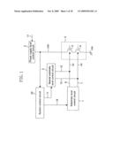 SEMICONDUCTOR INTEGRATED CIRCUIT DEVICE diagram and image