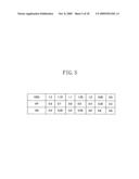 SEMICONDUCTOR INTEGRATED CIRCUIT DEVICE diagram and image