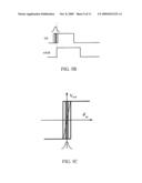 Fractional And Integer PLL Architectures diagram and image