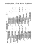 SYSTEM AND METHOD FOR CONFIGURING A PLURALITY OF MAGNETS diagram and image