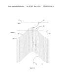 Wiring Assembly And Method For Positioning Conductor In A Channel Having A Flat Surface Portion diagram and image