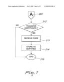 Radio Receiver and Transmitter Apparatus for Radio-Controlled Automation Systems for Opening/Closure diagram and image