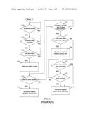 REMOTE START SYSTEM FOR A MANUAL TRANSMISSION VEHICLE diagram and image