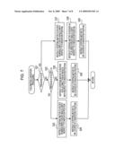 Vehicle display device diagram and image