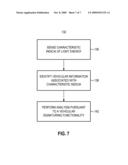 VEHICULAR SIGNATURING APPARATUS AND ASSOCIATED METHODOLOGY diagram and image