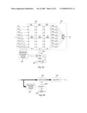 Methods and apparatus for rotating a thermometer code diagram and image