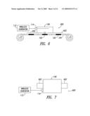 WIRELESS ENCODER APPARATUS AND METHODS diagram and image