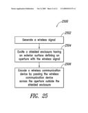 WIRELESS ENCODER APPARATUS AND METHODS diagram and image