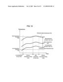 PLASMA DISPLAY PANEL DRIVING METHOD AND PLASMA DISPLAY DEVICE diagram and image