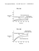 PLASMA DISPLAY PANEL DRIVING METHOD AND PLASMA DISPLAY DEVICE diagram and image