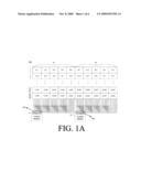 WIRING STRUCTURES FOR PANELS diagram and image